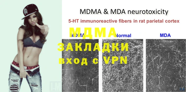 марки lsd Беломорск
